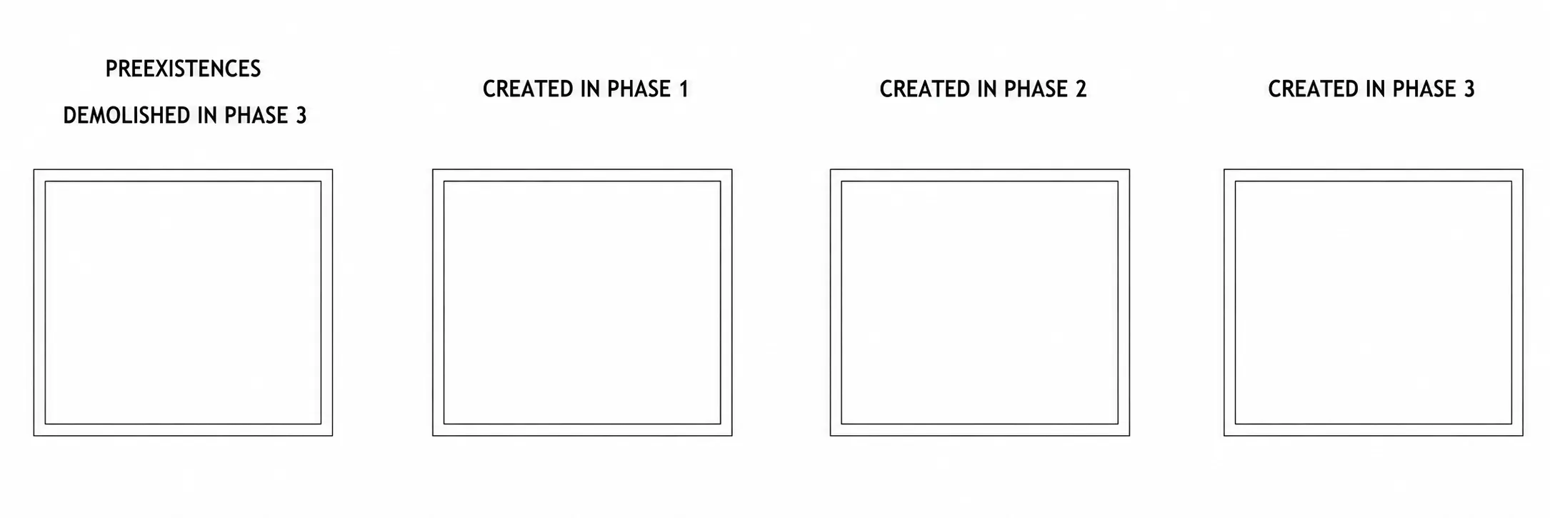 Phase filters table in Revit